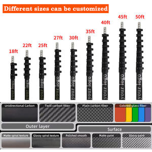 Tubo Telescópico de Fibra de Carbono, Varas Telescópicas de Fibra de Carbono para Limpeza de Calhas - Product Image 3