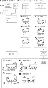 草刈り機用各種ワイヤー長タイプ防水小型マイクロスイッチ