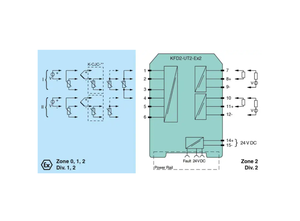 Barrière isolée universelle à 2 canaux Pepperl+Fuchs KFD2-UT2-Ex2 pour thermocouples et potentiomètres, barrière de sécurité intrinsèque - Product Image 2