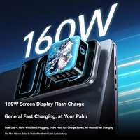 UGREEN x Honkai Star Rail Yao Guang 160W GaN Charger Layar Digital 4C 1A Multi Port PD Pengisi Daya Cepat untuk Laptop iPhone