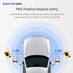 CAN BUS Car Alarm Compatible Passive Keyless Entry <b>Remote</b> Start Stop Fit for BMW F30/F31/F34/F35/F80/M3 - Product Image 3