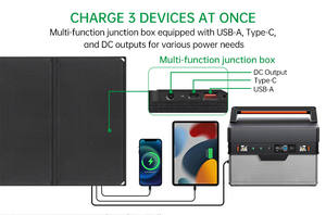 Nouvelle technologie BC Panneau solaire pliable de petite taille 45W 60W 80W Panneau solaire pliable ETFE avec USB pour la charge de téléphone pour <span class=keywords><strong>batterie</strong></span> - Product Image 4