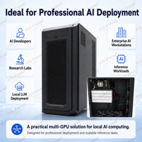 Station de travail tour 4 GPU CMP 170HX 64 Go, Serveur rack 170HX 7K62 256 Go DDR4 1 To NVMe SSD, Alimentation 2000W pour calcul IA