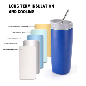 Tasse isotherme Owalala 20oz à double paroi en acier inoxydable, avec couvercle et paille, pour café et boissons – Nouveauté très demandée - Product Image 3