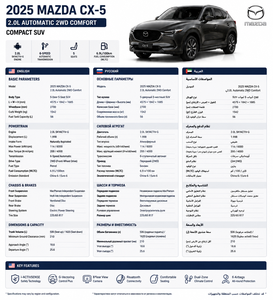 Nouvelle <span class=keywords><strong>Mazda</strong></span> CX-5 2.0L Automatique 2RM Confort SUV 2025 – Fournisseur Chinois d'Exportation Automobile – Stock Prêt – Haute Qualité - Product Image 5