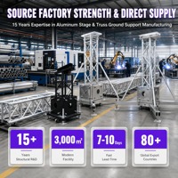Structure de scène en aluminium de haute qualité pour événements et fêtes, directement du lieu d'origine du fabricant
