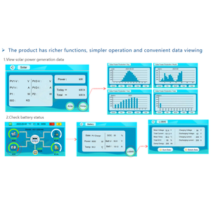 5kW Hybrid-Solarwechselrichter für <span class=keywords><strong>On</strong></span>-Off-<span class=keywords><strong>Grid</strong></span>-Sumry-Energiespeichersystem mit Intelligenter MPPT-Steuerung für Heimstromlösungen - Product Image 5