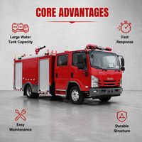 Nouveau camion de pompiers ISUZU double cabine 6 places 4x2 diesel avec canon à eau et pompe, réservoir de 5000 L