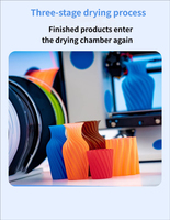 Filament PLA 1,75 mm 1 kg pour imprimante 3D FDM, couleur pastel mate, haute précision, faible déformation, impression facile 190-230 ℃