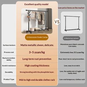 <span class=keywords><strong>Porte</strong></span>-<span class=keywords><strong>manteau</strong></span> sur pied en métal à double barre, structure en acier, quatre roulettes, crochets latéraux, pour chambre, entrée, <span class=keywords><strong>vestiaire</strong></span> - Product Image 6