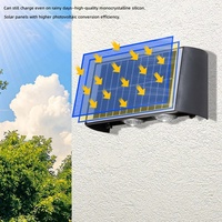 Projecteur mural solaire de style européen Mingfan, lumière d'ambiance, éclairage mural LED pour villa et jardin, panneau solaire