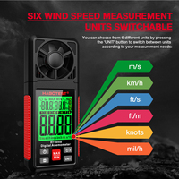 Compteur numérique EMF RF avec garantie d'un an pour la maison et le bureau |   Détecteur de champ électromagnétique 3-en-1 avec alarme audio/visuelle pour la santé et la sécurité (OEM)