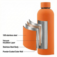 Bouteille personnalisée 500 ml Tasse en acier inoxydable Tasses de Noël Vaisselle Finition mate Gourde de voyage Gourde d'eau Bouteilles de sport