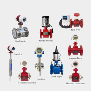 Débitmètre industriel résistant aux acides et aux alcalis - Product Image 2