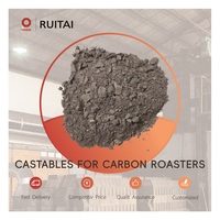Matériau réfractaire coulable en carbone haute résistance, série 70% Al2O3, haute réfractarité (1770-2000°C) pour soudage et découpe à haute température