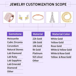 Joyería Hip Hop Personalizada al por Mayor, Cadena de Cuerda para Hombre en Plata 925 Chapada en Oro, con Diamantes VVS y Colgante de Moissanita - Product Image 6