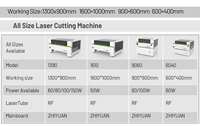 Machine de gravure et de découpe au laser CO2 haute vitesse JQLASER 1390 pour matériaux non métalliques
