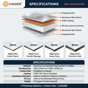 Revestimiento de Paredes de Alumetal, Paneles Compuestos de Aluminio con Recubrimiento de PVDF, Fachada ACP ACM, <span class=keywords><strong>Alucobond</strong></span> para Interiores y Exteriores - Product Image 3