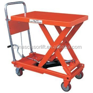 1000KG มือคู่มือตาราง 500 กก. 1000 กก. กรรไกรไฮดรอลิกตารางกรรไกรยกแพลตฟอร์มขนถ่ายรถเข็น - Product Image 4