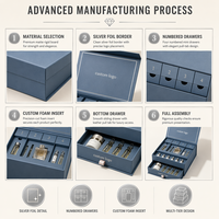 Caja de Calendario de Adviento con Tapa Abatible y Logotipo Personalizado, Diseño de Cajones Rígidos de Múltiples Niveles con Estante Extraíble, Empaque para Cosméticos