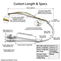 Câble de raccordement RJ45 DC Jack en cuivre étamé isolé PVC, étanche IP67 pour caméra IP