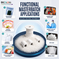 Dicolors Masterbatch Anti-bloc Compatible Thermoscellable, Granulés d'Additif PP, Qualité Film Soufflé, Transparence, Film Retortable, Gravure