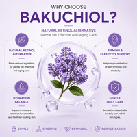 Ensemble de soins de la peau au bakuchiol, étiquette privée OEM ODM, tonique anti-âge, sérum, crème pour les yeux, crème raffermissante, logo personnalisé, hydratant pour le visage