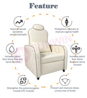 Chaise de stimulation musculaire non invasive de nouvelle conception pour prévenir l'incontinence urinaire ciblée sur la zone intime