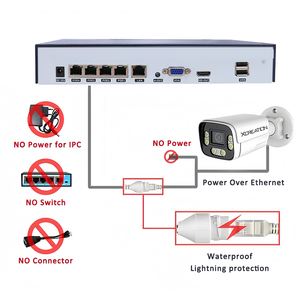 กล้องวงจรปิด Xcreation XMEye Pro ตัวเรือนโลหะ แบบกระสุน รองรับ POE พร้อมเสียงสองทาง มองเห็นในที่มืดแบบอินฟราเรดและสีเต็มรูปแบบ กันน้ำระดับ IP66 - Product Image 3