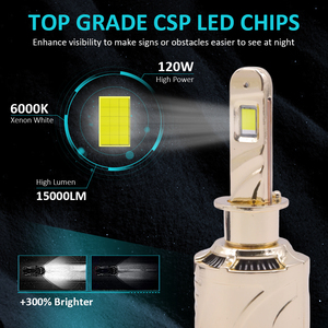 <span class=keywords><strong>DLS</strong></span> 20 NOUVEAU Phare LED haute puissance H4 DC 12V 240W 6000K pour voiture, ampoule pour H13 9004 9007 - Product Image 2