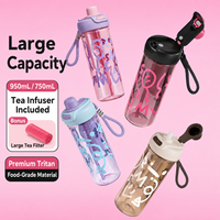Nouvelle Tasse en Plastique de Haute Qualité pour l'Été – Grande Capacité, Simple et Compacte, Double Usage, avec Paille Résistante à la Chaleur pour Filles