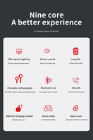 2023 baru earphone Gaming earbud nirkabel M88 Plus TWS Headset HIFI Stereo suara pengurangan kebisingan dengan mikrofon