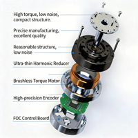 Moteur harmonique à arbre creux pour exosquelette robotique, servomoteur industriel à commande de précision, actionneur à double encodeur, articulation robotique