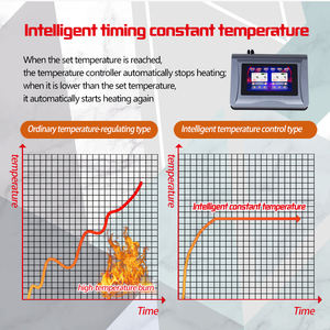 Paarse Mesha Cool <span class=keywords><strong>Jade</strong></span> <span class=keywords><strong>Mat</strong></span> 750*1800*30Mm Kwaliteit Koude Aanraking Reliëf Voor Zomerwarmte Gezondheidszorgfunctie - Product Image 4