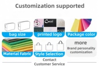 Personnalisation des ventes directes d'usine sac fourre-tout de grande capacité bloc de couleurs sac à main de sortie à la mode sac à bandoulière élégant à fermeture éclair