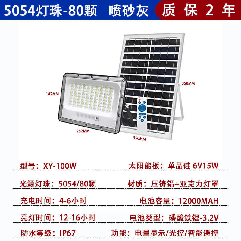 Modèle haute luminosité 100 W 12 000 mAh