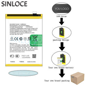 Sinloce แบตเตอรี่โทรศัพท์มือถือแบบพกพาสำหรับ OnePlus 1 + Nord CE 2 Lite CPH2409 CPH2381 BLP927 - Product Image 3