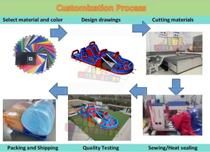 Percorso a Ostacoli Gonfiabile Commerciale in PVC da 0,55 mm per Esterni con Scivolo e Parete da Arrampicata, Gioco d'<span class=keywords><strong>Avventura</strong></span> Certificato CE per Noleggio Feste ed Eventi - Product Image 6
