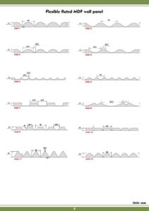 Bán chạy nhất linh hoạt màu trắng Primer 3D MDF rãnh Tấm tường/sóng tấm Tường - Product Image 5