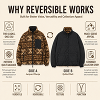 Veste d'hiver décontractée pour homme, réversible, en polaire sherpa, double face, fermeture éclair intégrale, personnalisable