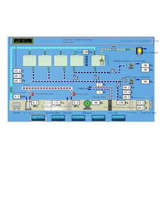 Caja de distribución de PLC de aire acondicionado central limpio hecha a medida gabinete de control de máquina de tornillo inteligente remoto - Product Image 3