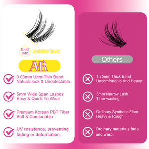 Extensiones de Pestañas en Casa Sin Nudos de Larga Duración 0.03mm Banda Ultrafina Manga Natural Pestañas en Racimo Ligeras - Product Image 5