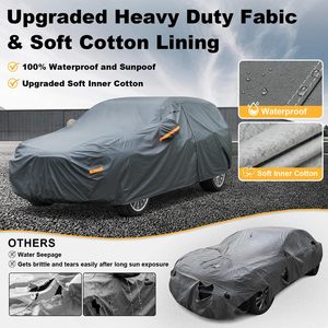 Funda Protectora para Automóvil Universal para las Cuatro Estaciones, Plegable, Impermeable, Personalizada al por Mayor, Protege del Sol y la Nieve - Product Image 2