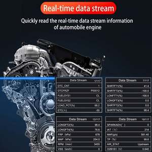 V519 Lettore di Codici OBDII per Sistema Completo, Strumento di Scansione Auto Portatile 12V, Garanzia <span class=keywords><strong>1</strong></span> Anno, Analizzatore Motore - Product Image 5