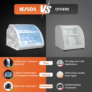 Meisda Sc15 Mini Bảng Top Tủ Lạnh Điện Ánh Sáng Nội Bộ Nhỏ Sô Cô La Hiển Thị Tủ Lạnh Cho Cử<span class=keywords><strong>a</strong></span> Kính Cử<span class=keywords><strong>a</strong></span> Hàng Sử Dụng - Product Image 5