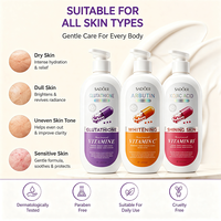 Kojic Acid Vitamine B3 Shea Butter Anti-rimpel Verlichtende Verhelderende Verstevigende Hydraterende Voedende Vochtinbrengende Fruitgeur