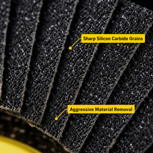 <span class=keywords><strong>Disque</strong></span> <span class=keywords><strong>à</strong></span> lamelles en carbure de silicium Satorex avec support en nylon, 115 mm (4,5 pouces), grain 40-120, certifié MPA pour la construction navale et <span class=keywords><strong>le</strong></span> ponçage automobile - Product Image 3