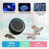 Répulsif anti-rongeurs ultrasonique avec lumière de nuit LED à changement de couleur à hautes fréquences Répulsif souris enfichable sûr et écologique