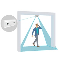 Système de compteur de personnes intérieur personnalisé Chute de pas infrarouge Comptage de foule impressionnant avec capteur Solution de capteur de compteur de trafic AI