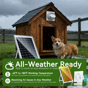 Ventilateurs de ventilation en gros de 4/6/8 pouces avec panneau solaire 12V de 6/8/15/20/25 watts pour cuisine, salle de bain, serre, ventilateur d'extraction d'air - Product Image 3